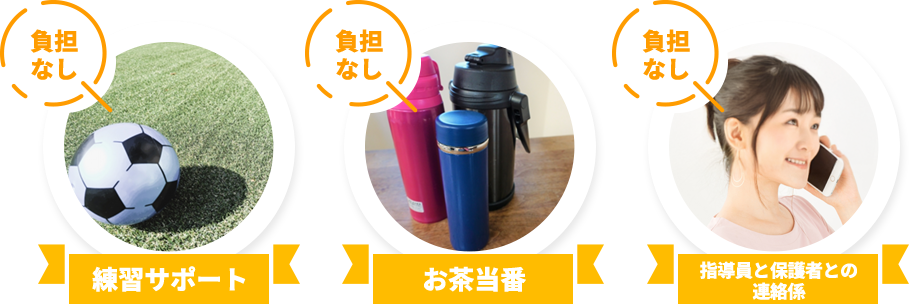 負担なし