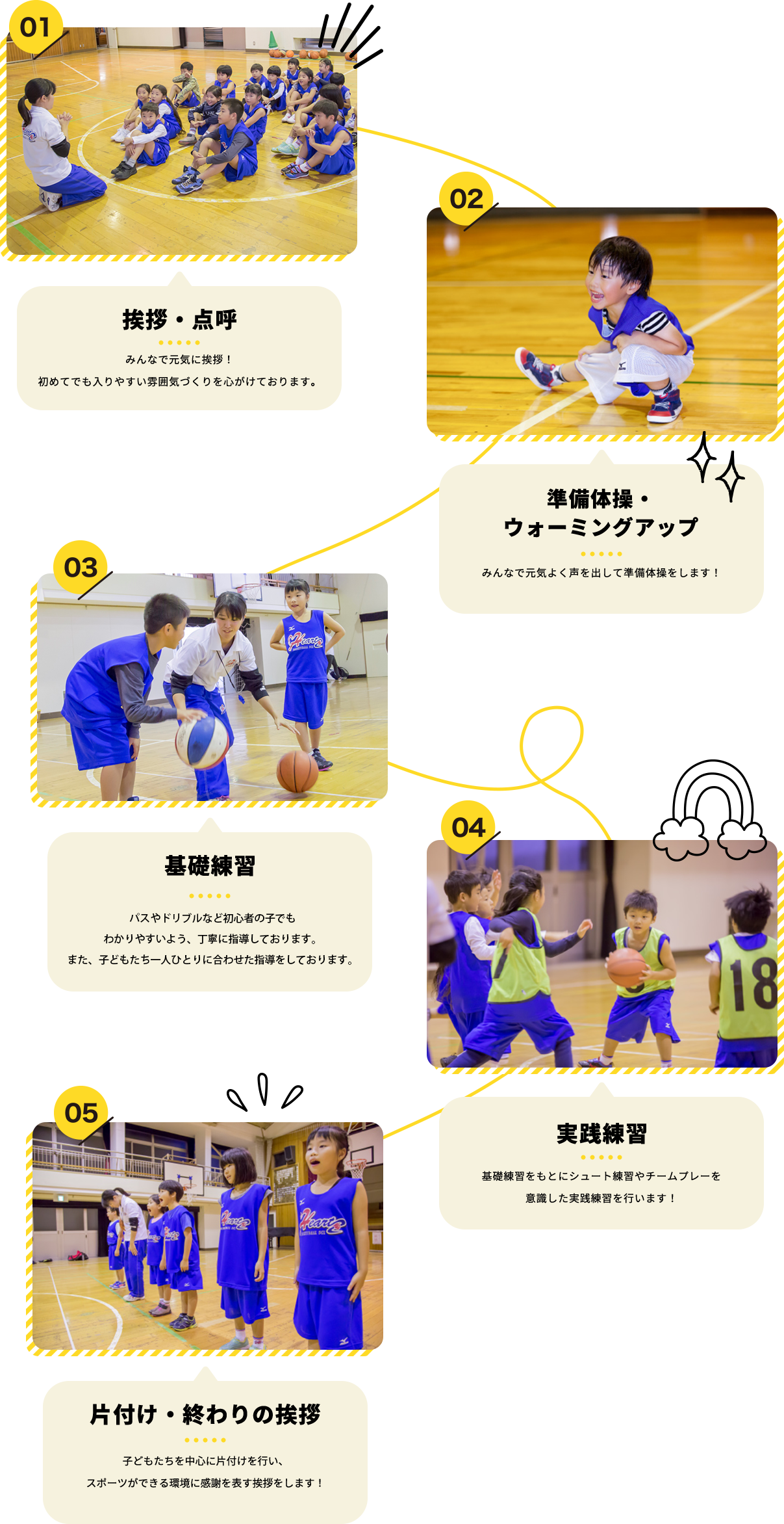 list