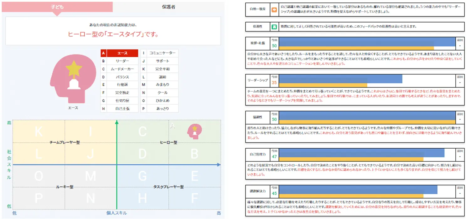 みらぼの使用イメージ