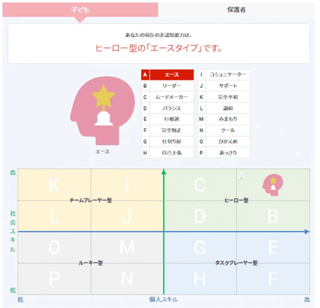 みらぼの使用イメージ