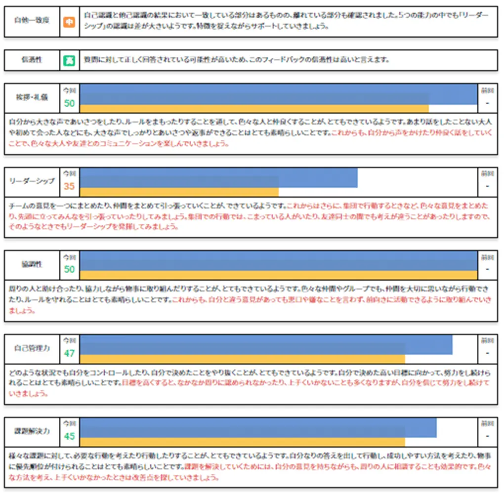 みらぼの使用イメージ