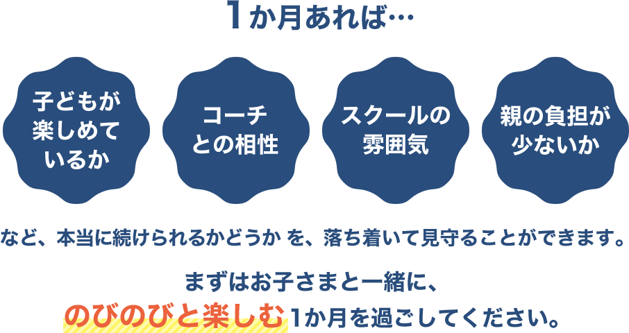 1か月あれば…