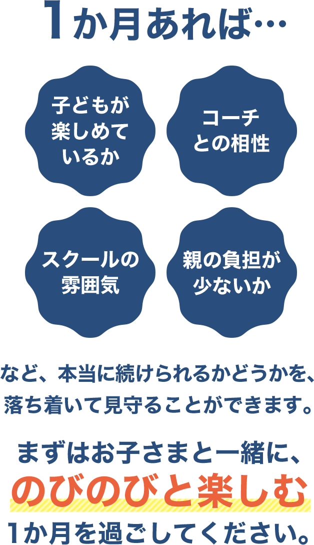 1か月あれば…