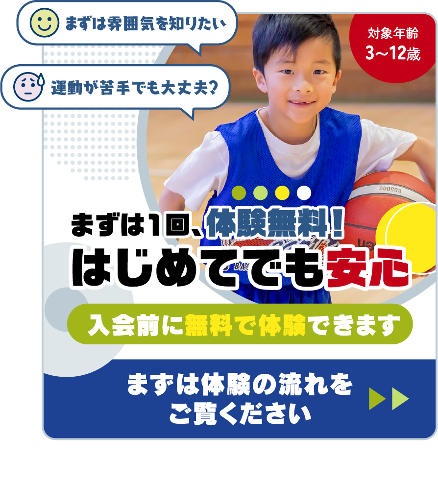 1ヶ月体験無料！はじめてでも安心